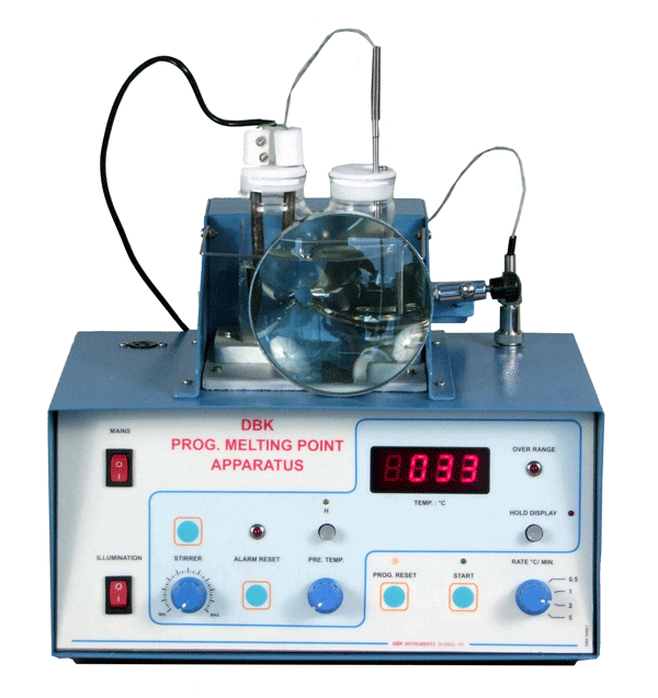 Melting Point Apparatus